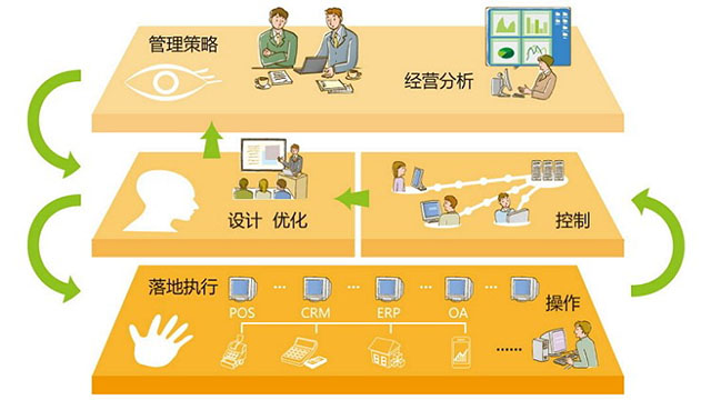 冷水机组技术科普图